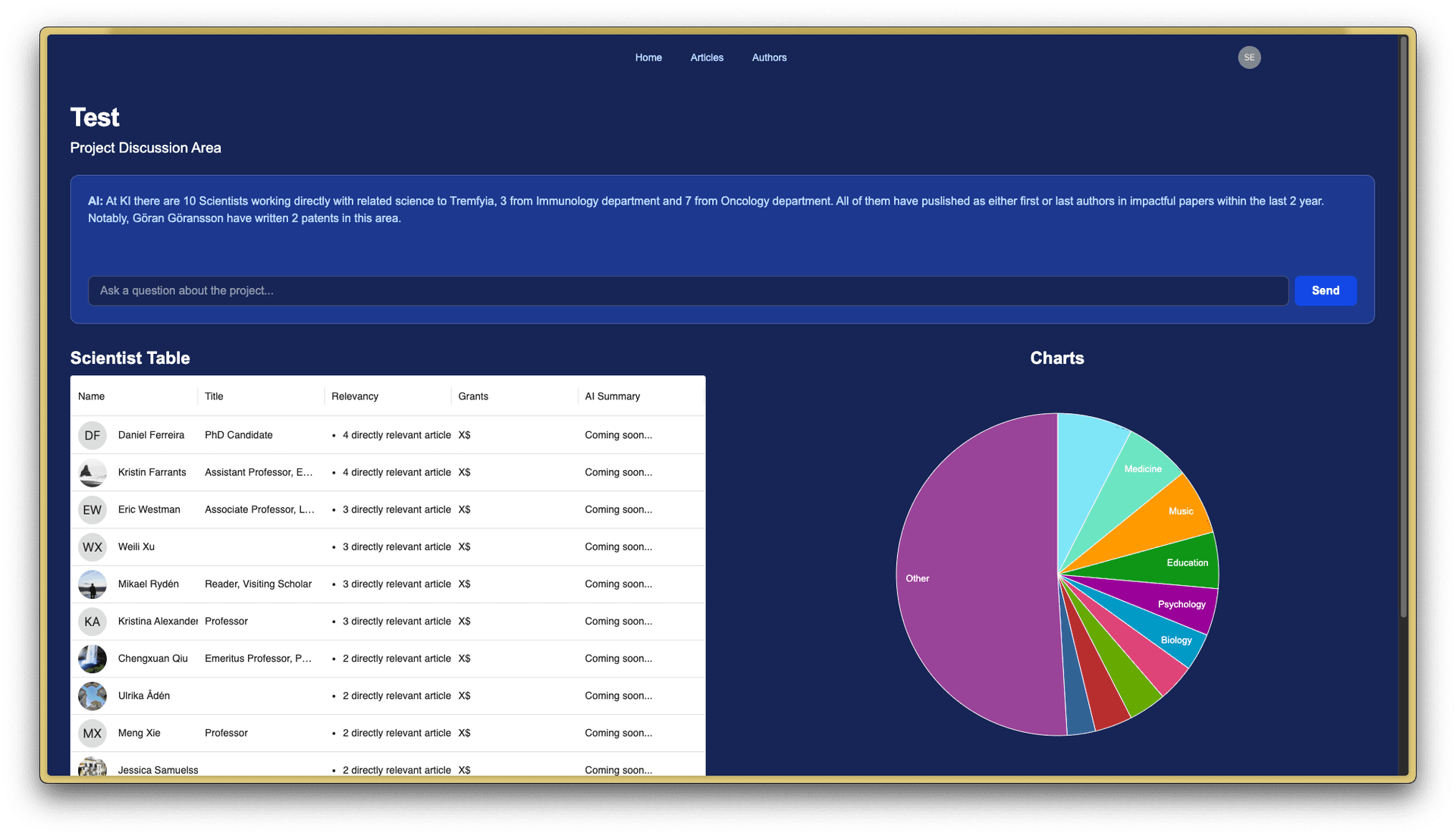 Research project overview